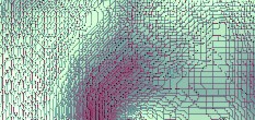 federn test